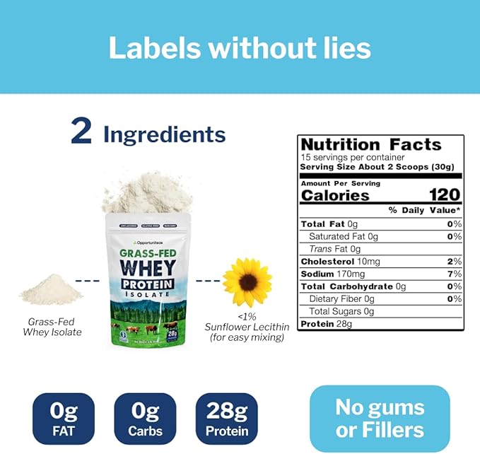 Opportuniteas Grass Fed Whey Isolate Protein Powder - Unflavored 28g Protein Powder Without