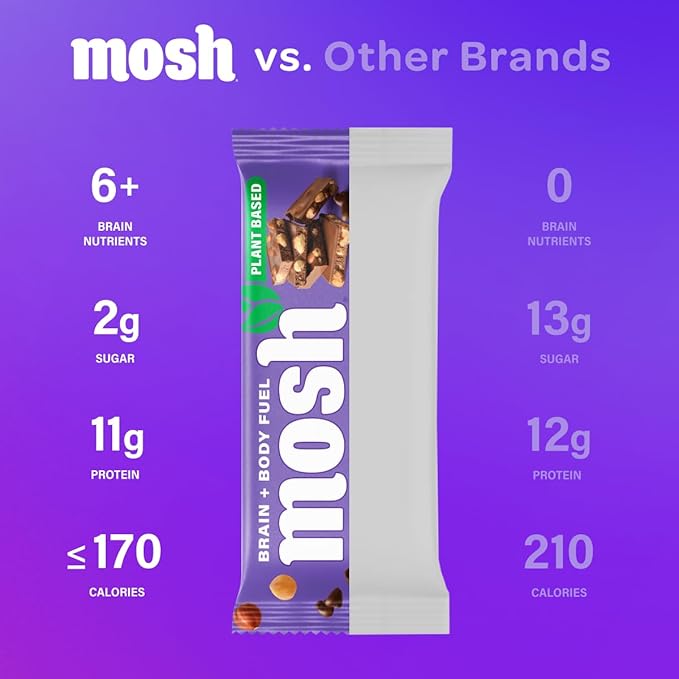 MOSH Hazelnut Chocolate Chip Vegan Protein Bars, Plant Based, Keto, Gluten Free, Brain Healthy