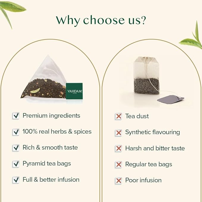 VAHDAM, India's Original Masala Chai Tea (30 Pyramid Tea Bags) Non GMO, Gluten Free, No Artificial