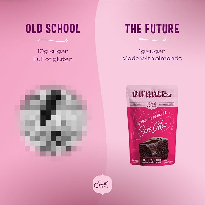 Sweet Logic Keto Baking Mix - Fudge Brownie - Gluten-Free - Dairy Free - Diabetic-Friendly - High