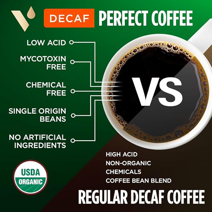 VitaCup Organic Perfect Dark Roast Decaf Coffee Pod for Pure & Clean Energy, Antioxidants, Low