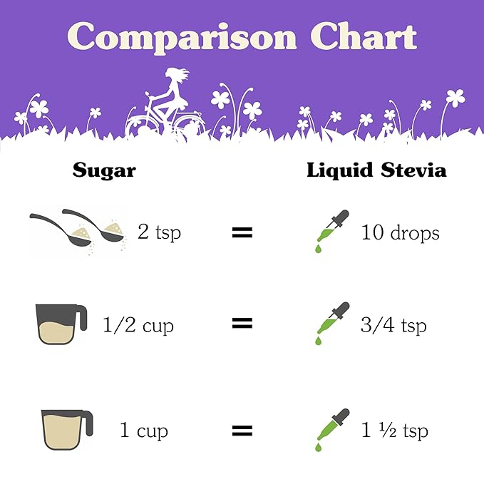 NuNaturals Liquid Stevia, Sugar-Free Sweetener, Plant-Based Sugar Substitute, Zero Calorie, Vanilla