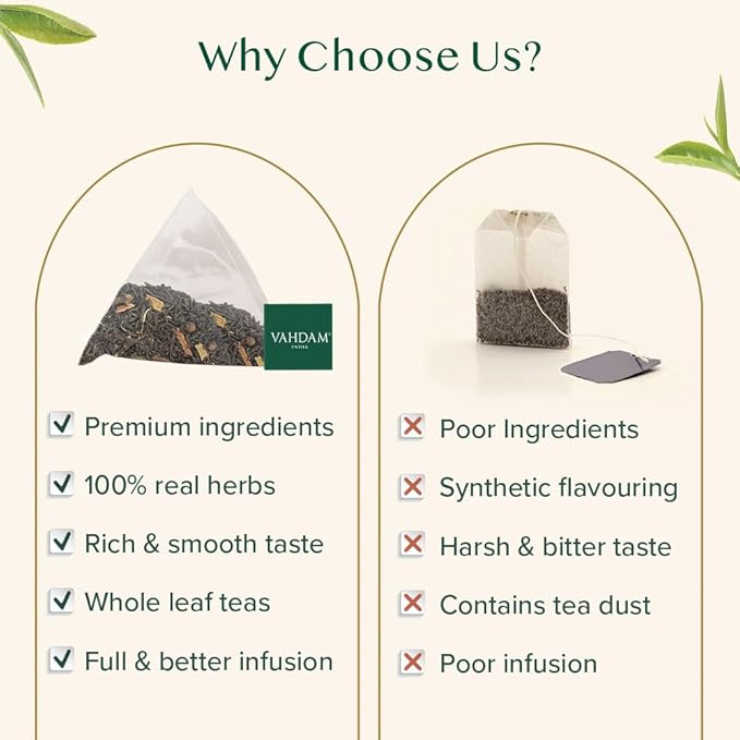 VAHDAM, Vanilla Spiced Chai Tea | 100 Tea Bags | Delicious Blend of Vanilla Masala Chai | Brew Hot