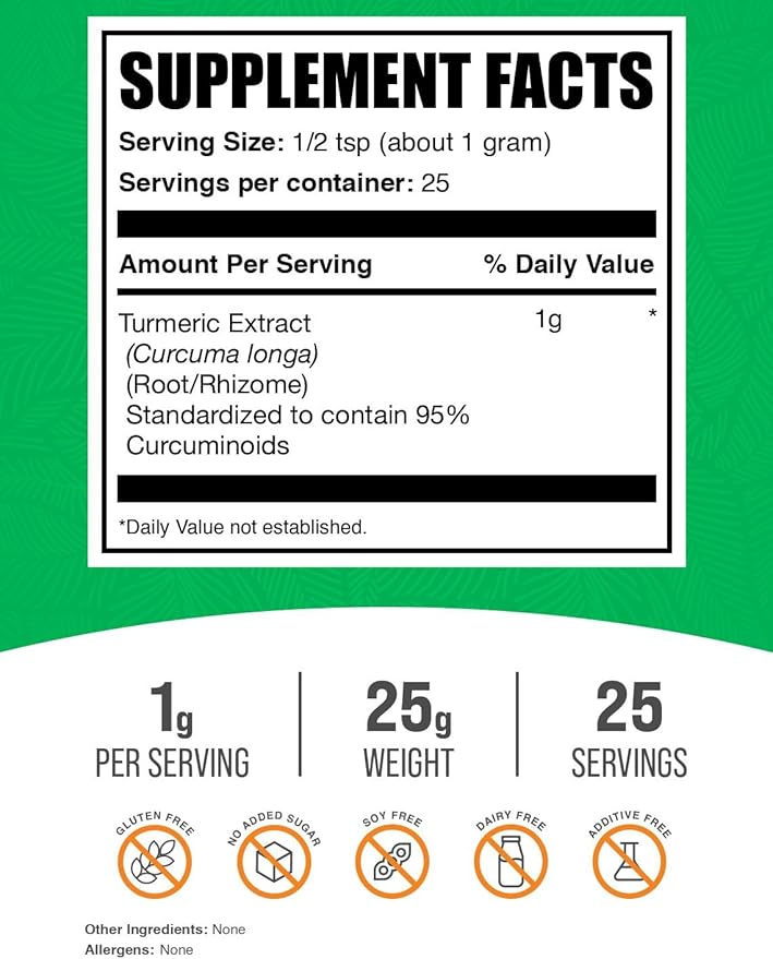 BulkSupplements.com Turmeric Extract Powder - from Turmeric Root, Curcumin Supplements, Turmeric