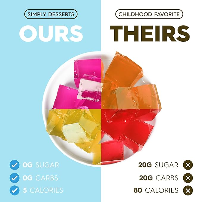 Simply Desserts Sugar-Free Jel Variety 4-Pack (Raspberry, Peach, Orange, Strawberry) -Vegan
