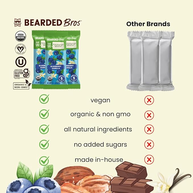 Bearded Brothers, Organic Vegan Protein Energy Bars, Blueberry Vanilla (12 Pack) - Gluten Free