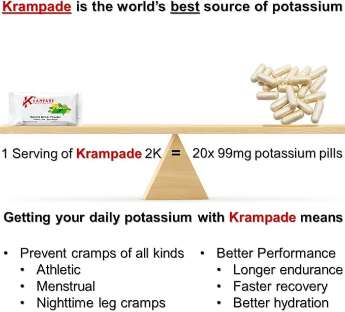 Electrolytes Powder Potassium Supplement - 2000 mg K+, >2X More Than Coconut Water | Cramp Relief