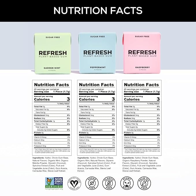 Refresh Gum, Xylitol, Natural, Sugar Free, Long Lasting, Plastic Free, Natural Flavors & Organic