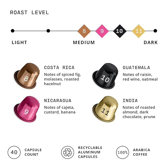 Atlas Coffee Club Espresso Pods Compatible with Nespresso Original– Dark Roast Variety Pack (40