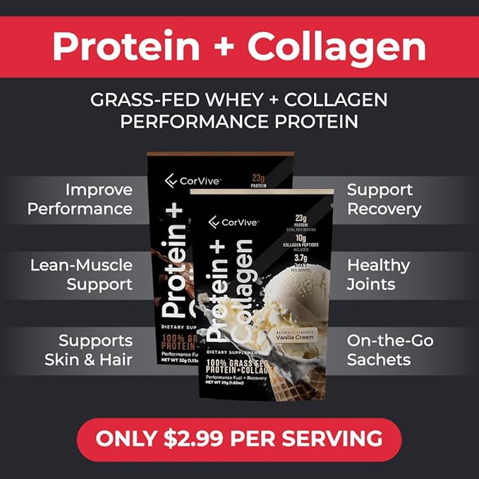 Protein + Collagen Powder | 23g Protein (Grass-Fed Whey + Collagen) | 3.7g BCAAs | Supports Muscle