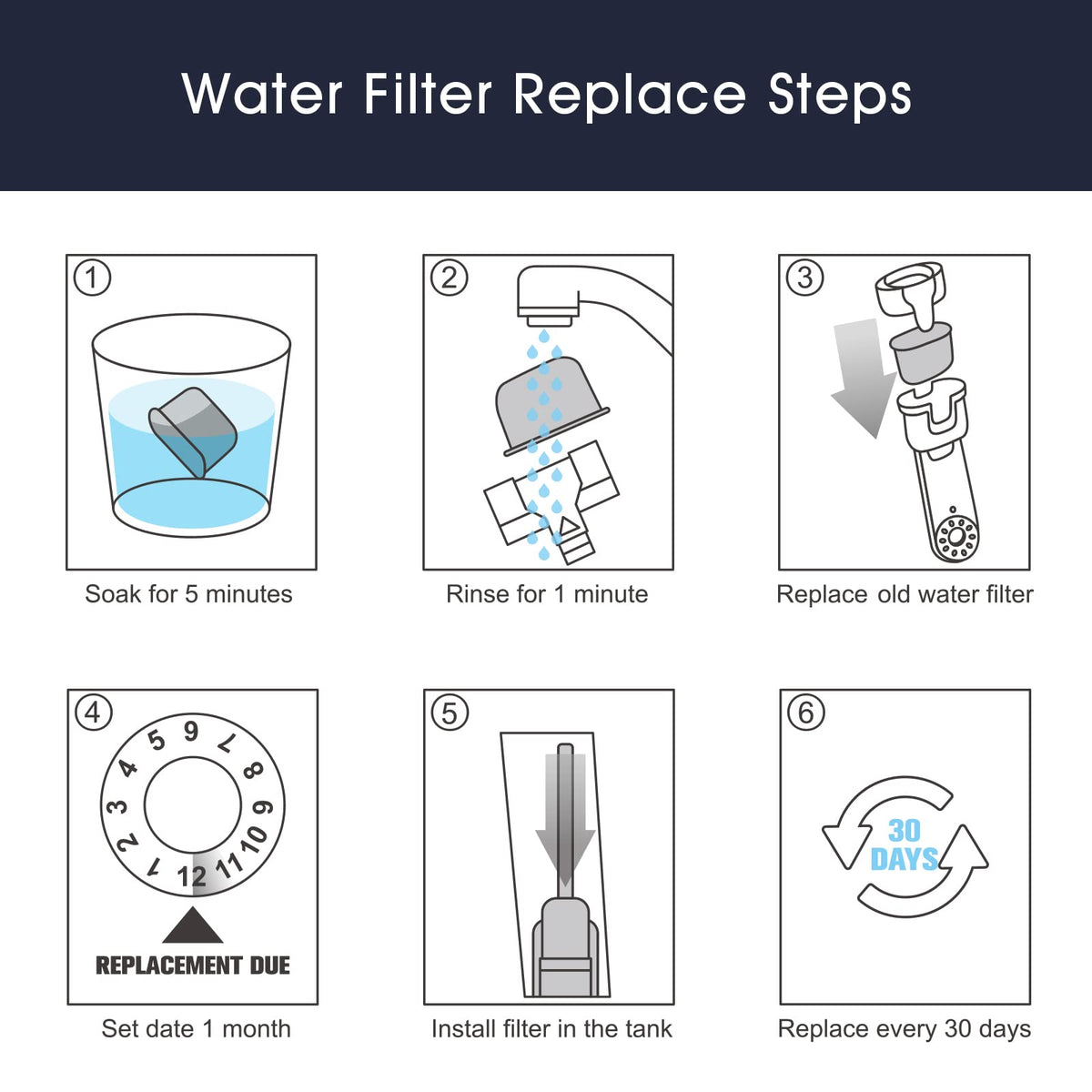 possiave 40 Espresso Cleaning Tablets and 6 Water Filters for Breville