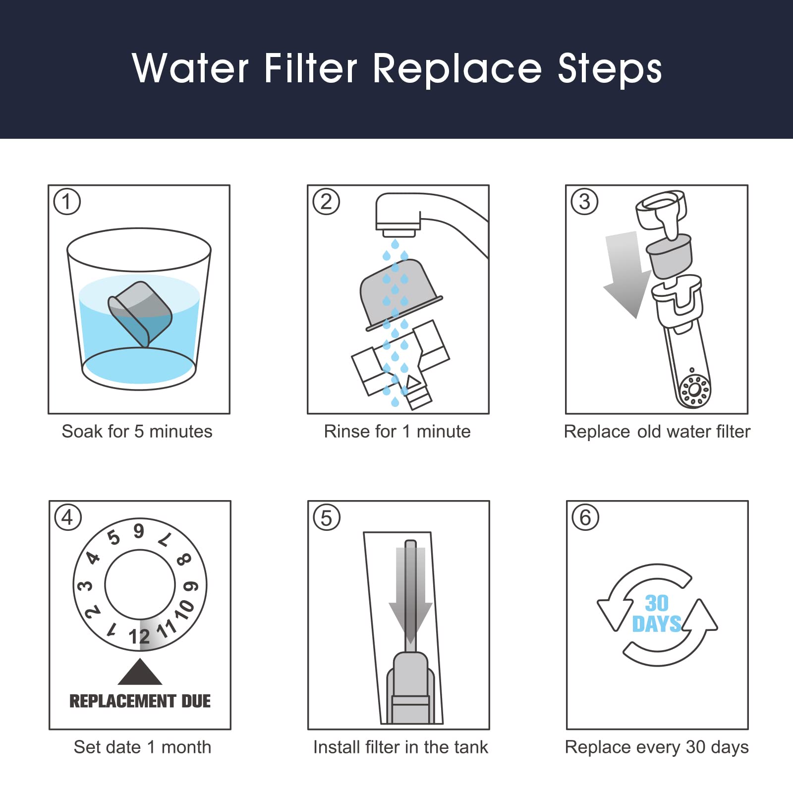 possiave 40 Espresso Cleaning Tablets and 6 Water Filters for Breville
