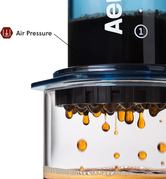 AeroPress Clear Blue Coffee Press – 3 In 1 Brew Method Combines French Press, Pourover, Espresso