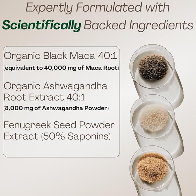 MACAPLUS+ Black Maca Root + Ashwagandha + Fenugreek - #1 Highest Potency Black Maca Root 40,000mg