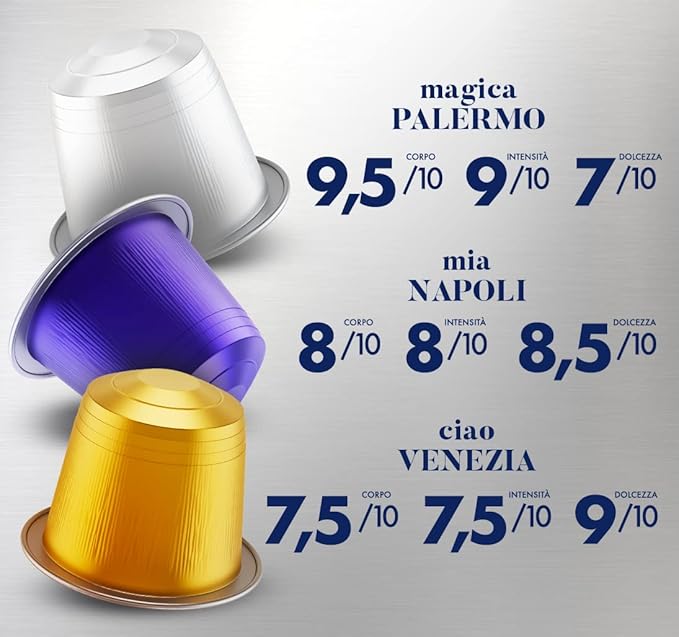 Caffè Borbone Aluminum Espresso Pods for Nespresso Coffee Machines, Intense, Smooth and Rich