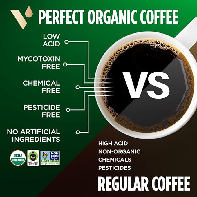 VitaCup Perfect Low Acid Coffee Beans, USDA Organic & Fair Trade, Mycotoxin Free, Dark Roast