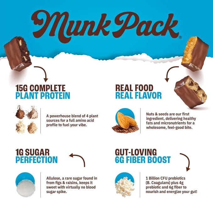 Munk Pack 15g Probiotic Keto Protein Bars - Low Sugar, High Protein -1g Sugar, 4g Net Carbs. Vegan