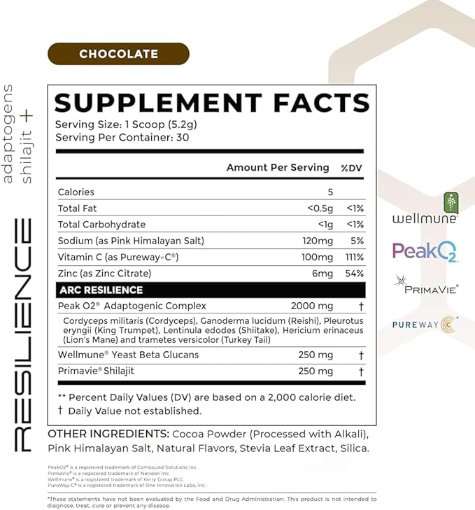 ARC Resilience Mushroom Powder Supplement with Lion?™s Mane, Cordyceps, Reishi, Shilajit