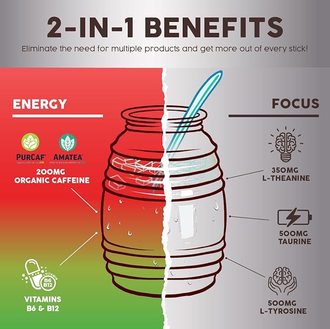 Salud 2-in-1 Energy Drink Powder + Focus, Strawberry Watermelon, Organic Caffeine, B6 + B12
