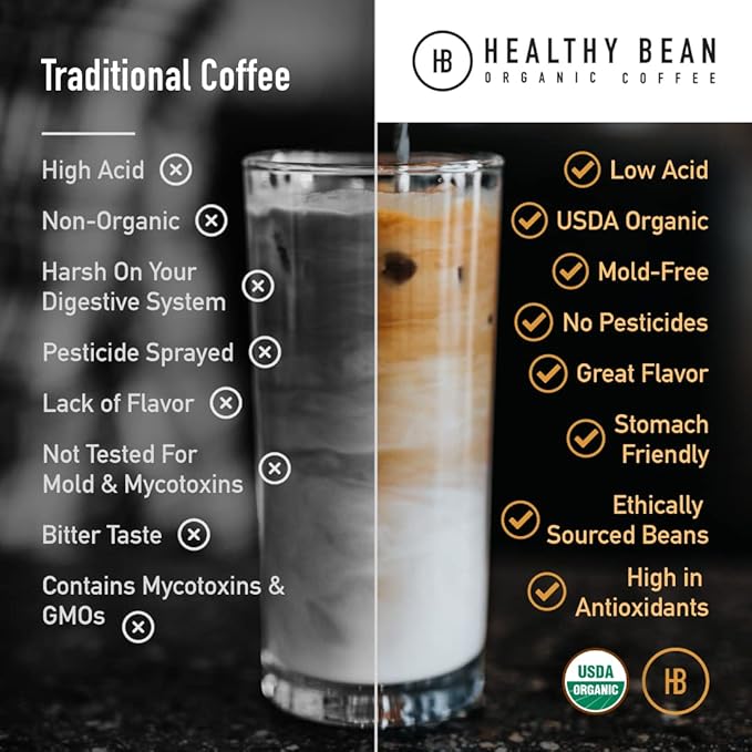 Healthy Bean Low Acid Coffee Pods - Superfood Infused, USDA, Organic Low Acid Coffee, Mold Free