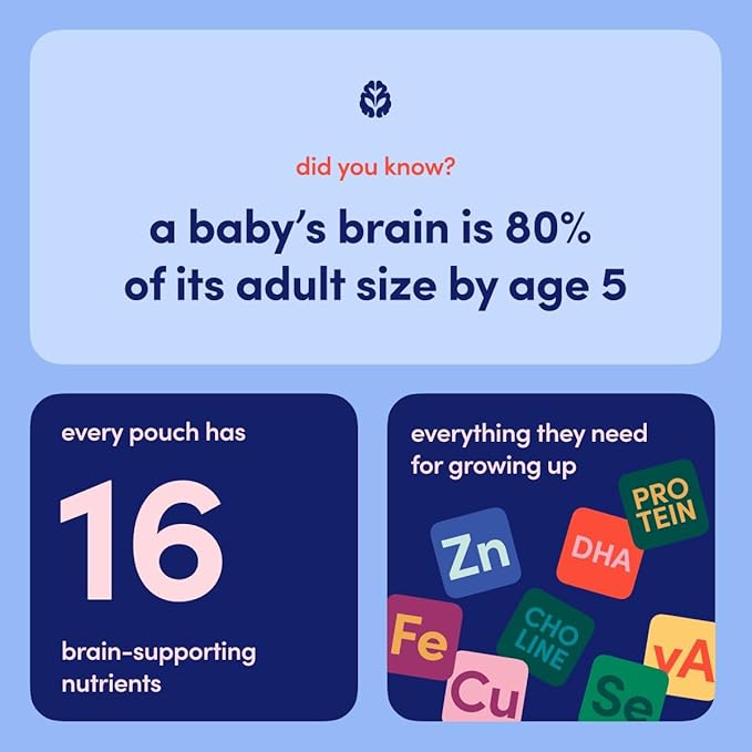 Cerebelly Baby Food Pouches ??Organic Dairy Free Smoothies for Toddlers | No Added Sugar, Fiber