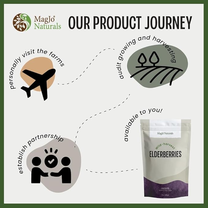 MagJo Dried Elderberries - 100% Wild crafted Dried Elder berries - 2lb Bulk - Non-Irradiated