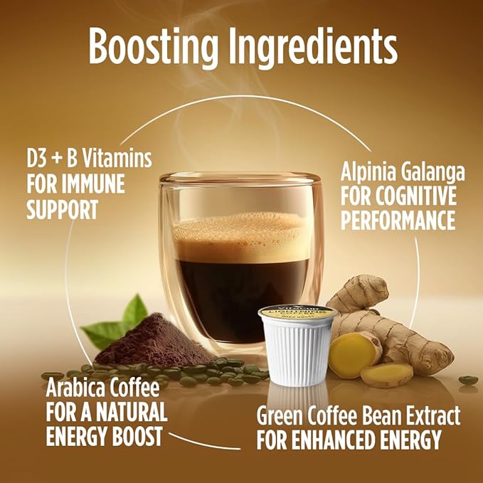 VitaCup Lightning Coffee Pods, for Memory & Focus w/ 2X Caffeine, Green Coffee Bean, B Vitamins