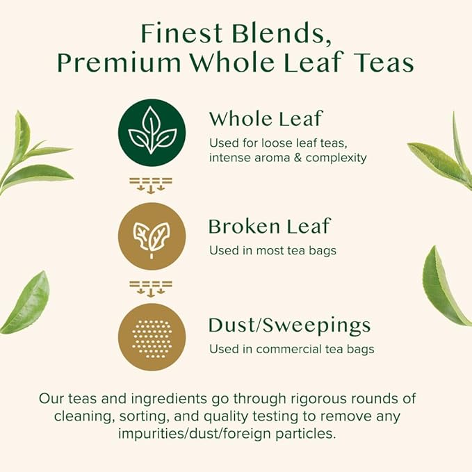 VAHDAM, Turmeric Ginger Herbal Tea (50+ Cups, 3.53oz) Caffeine Free | 100% Pure Herbal Blend