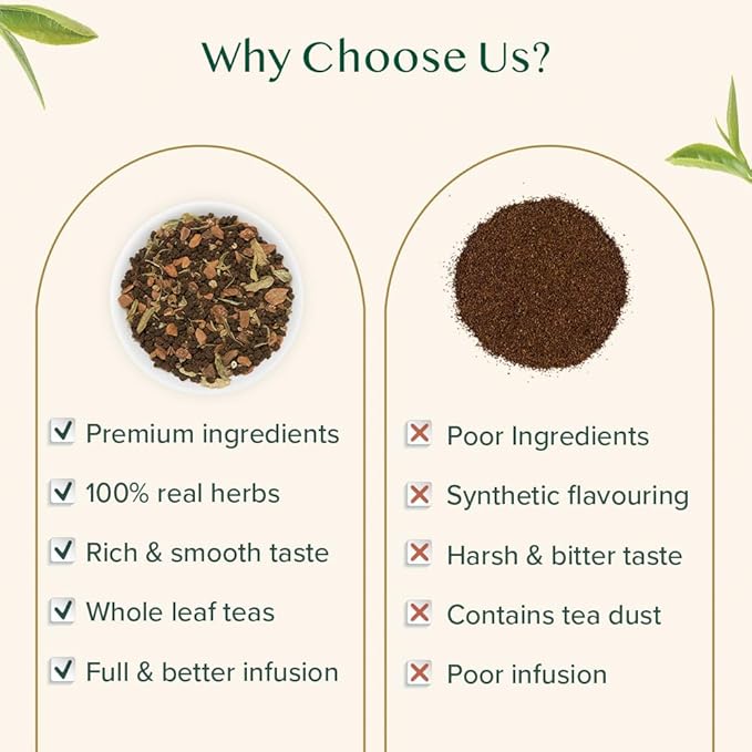 VAHDAM, Cinnamon Masala Chai Tea (50+ Cups,3.53oz) Ancient Cinnamon Tea Recipe | Spiced Chai Tea