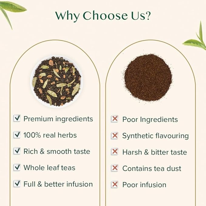 VAHDAM, Double Spice Masala Chai Tea (50+ Cups, 3.53oz) Strong, Robust & Spicy Blend - Black Tea