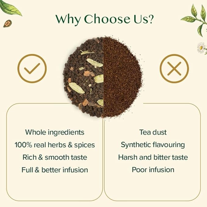 VAHDAM, World Top 20 Tea Sampler - Black, Green, Chai, Herbal & More | Assorted Loose Leaf Gift Set