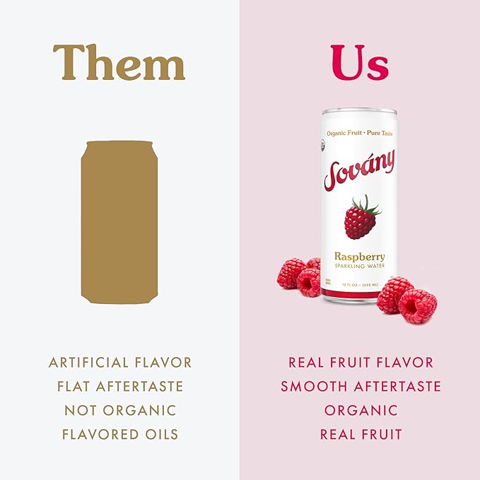 Sovány Sparkling Water, Raspberry, Seltzer Water Drinks, USDA Organic, Made With Real Fruit