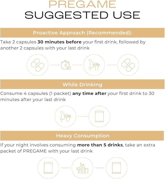 Pregame | Prevent Feeling Awful After Drinking | Alcohol Aid and Liver Health | Doctor Formulated |