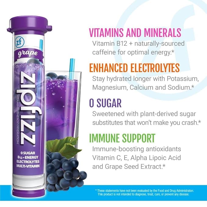 Zipfizz Energy Drink Mix, Electrolyte Hydration Powder with B12 and Multi Vitamin, Combo Pack (24