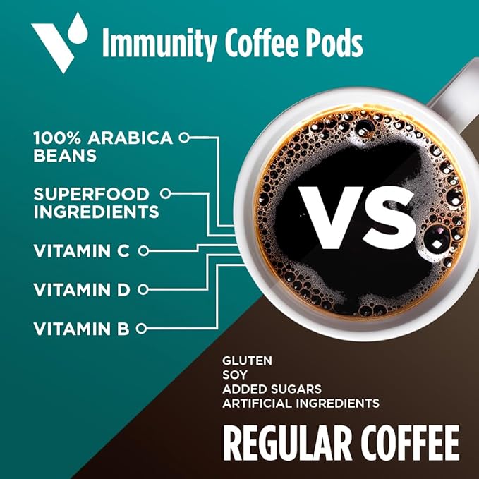 VitaCup Immunity Coffee Pods, Wellness Boost with Antioxidants, Echinacea, Probiotics, Vitamin C &