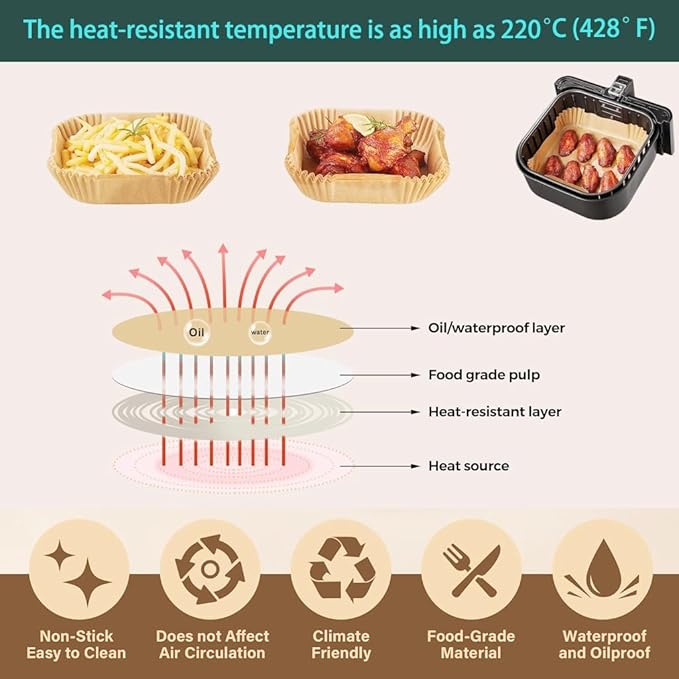 parchment paper for air fryer, 7.9inch square air fryer liners disposable,125PCS Non-stick