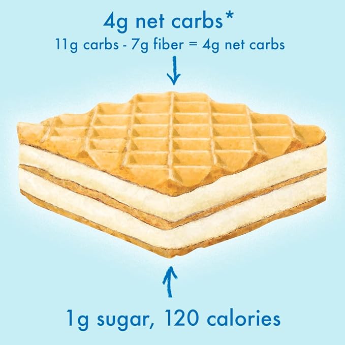 Rip Van Vanilla Keto Wafer Cookies, Healthy Vegan Snack, Non GMO, Low Carb, Low Sugar (1g), Low