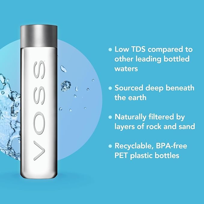 VOSS Premium Still Bottled Natural Water - BPA-Free - High Grade PET - Recyclable Plastic Water