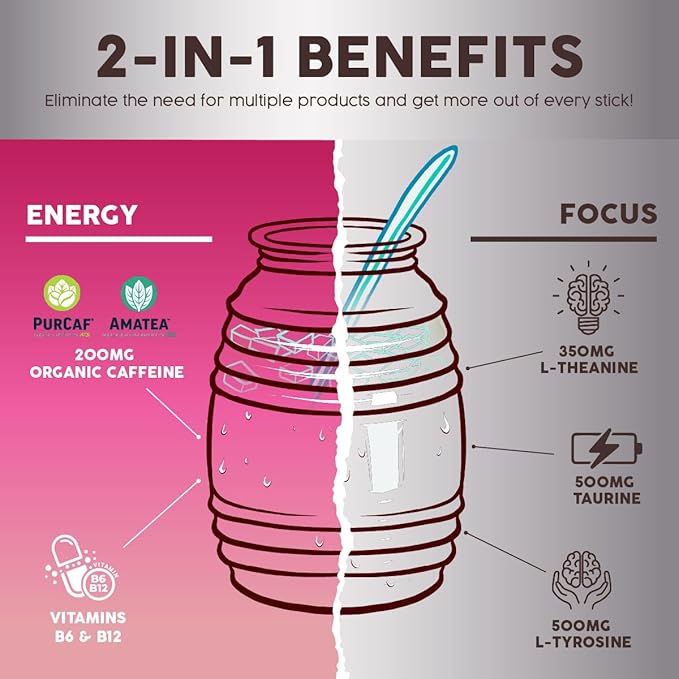 Salud 2-in-1 Energy Drink Powder + Focus, Dragon Fruit, Organic Caffeine, B6 + B12, Theanine, Clean