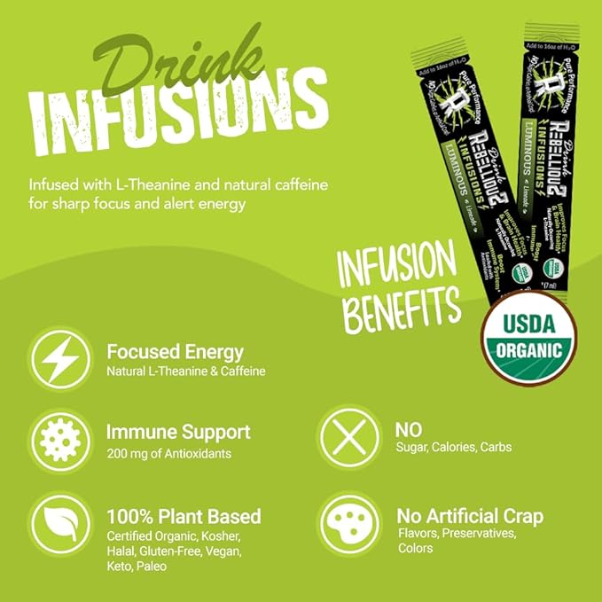 Rebellious Luminous Limeade Organic Drink Mix ??Zero Calorie Energy Drink Mix | Monk Fruit & Green