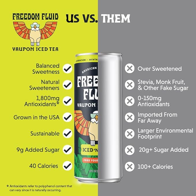 Freedom Fluid Organic Yaupon Iced Tea – Refreshing Lemon | Lightly Sweetened, Low Sugar, Low