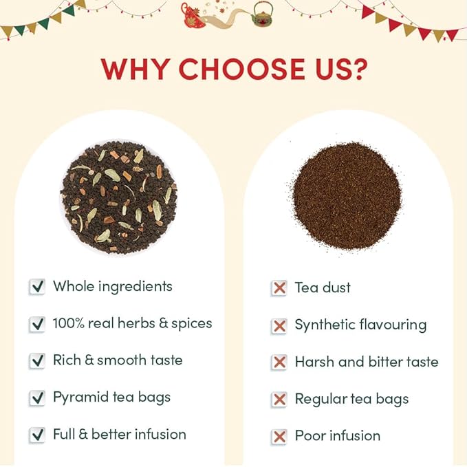 VAHDAM, Advent Calendar 2025 | 24 Unique Loose Leaf Tea - Exclusive Holiday Tea Gift Set |