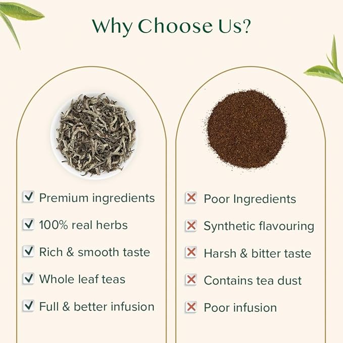 VAHDAM, Imperial White Tea Leaves From Himalayas (25 Cups/1.76oz) High Elevation Grown, White Tea