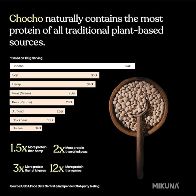 Mikuna Chocho Superfood Protein, Plant-Based Protein Powder, Travel Packs - Vegan, Gluten Free, 3g