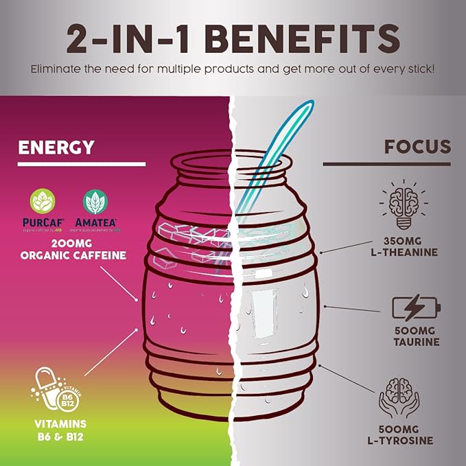 Salud 2-in-1 Energy Drink Powder + Focus, Cherry Lime, Organic Caffeine, B6 + B12, Theanine, Clean