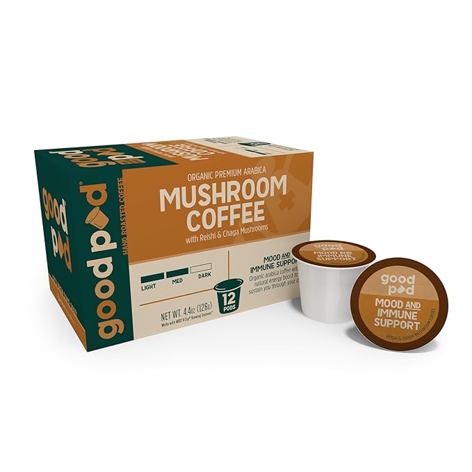 goodPOD Mood and Immune Support Single Serve Coffee K Cup Pods, Organic Arabica Coffee with Reishi