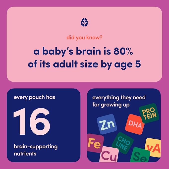 Cerebelly Organic Baby Food Pouches ??Dairy Free Smoothies for Toddlers | No Added Sugar, Fiber