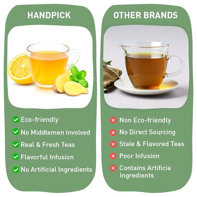 HANDPICK, Lemon Ginger Herbal Tea - 100 Pyramid Tea Bags | 100% Natural Ingredients, Tasty &