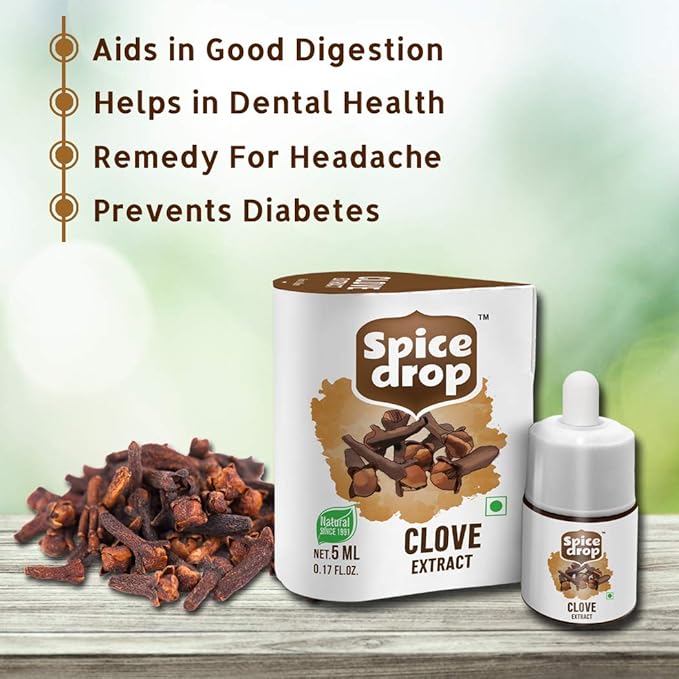 Spice Drop Variety Combo Pack Of 7 |Chai Masala, Cardamom, Ginger, Lemongrass, Cinnamon, Clove, And