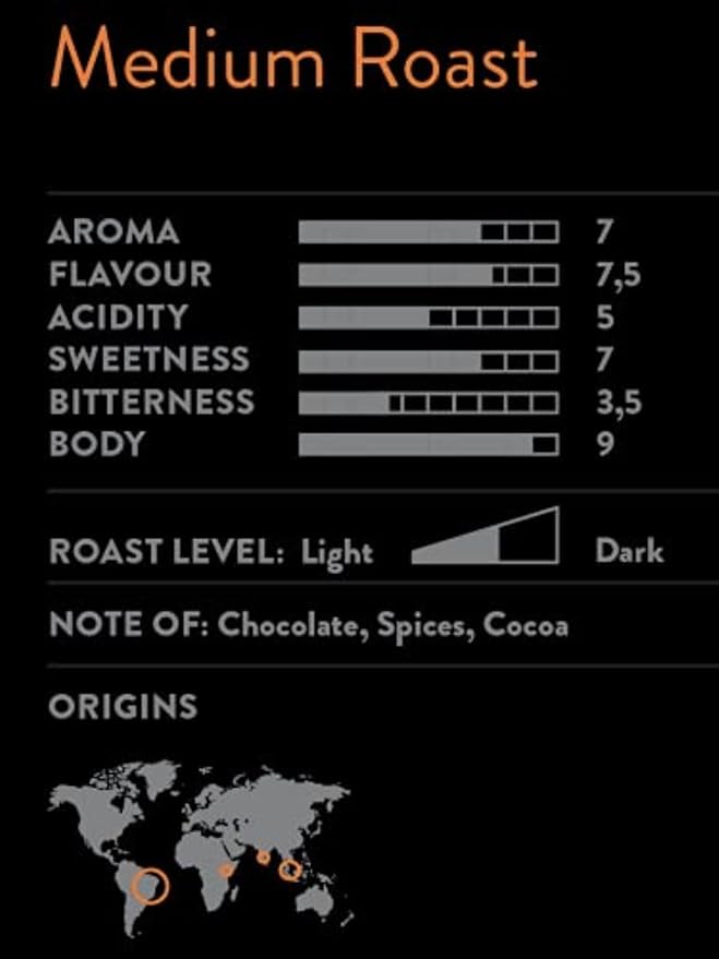 Bristot L?˜americano Filter Coffee | Italian Coffee Beans | Medium Roast | Low Acid | 2.2lbs/1k - 6